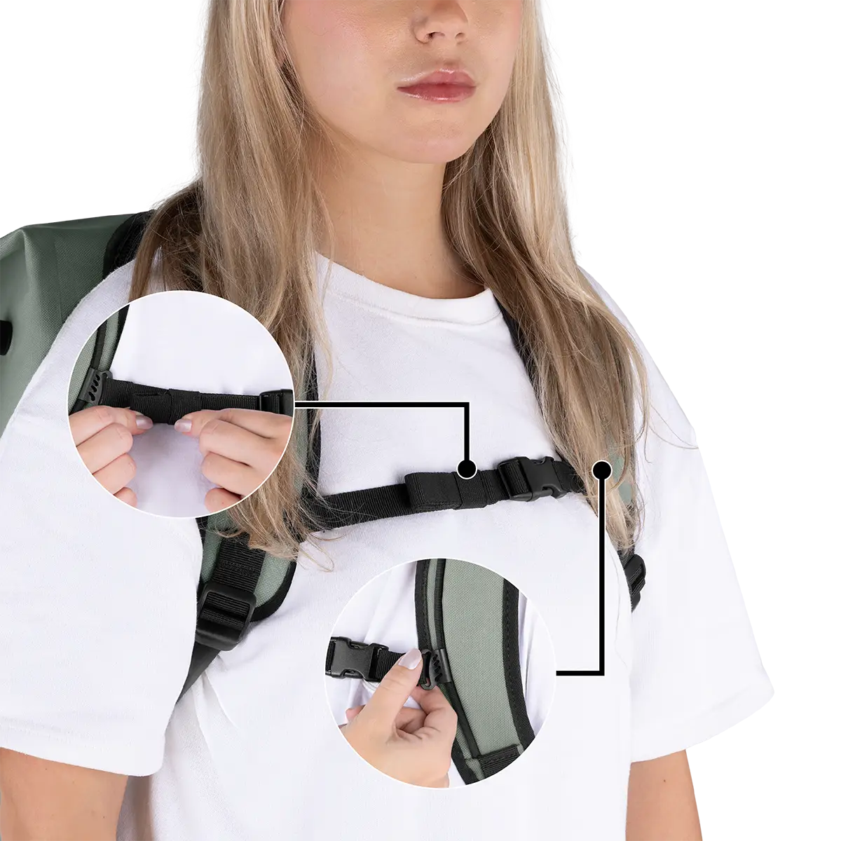 Ergonomique & sûr sur la route