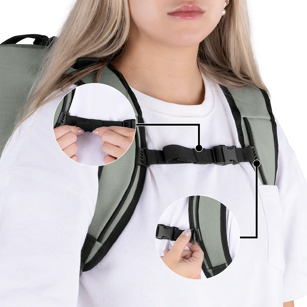 Système StrapFix pour l'ordre