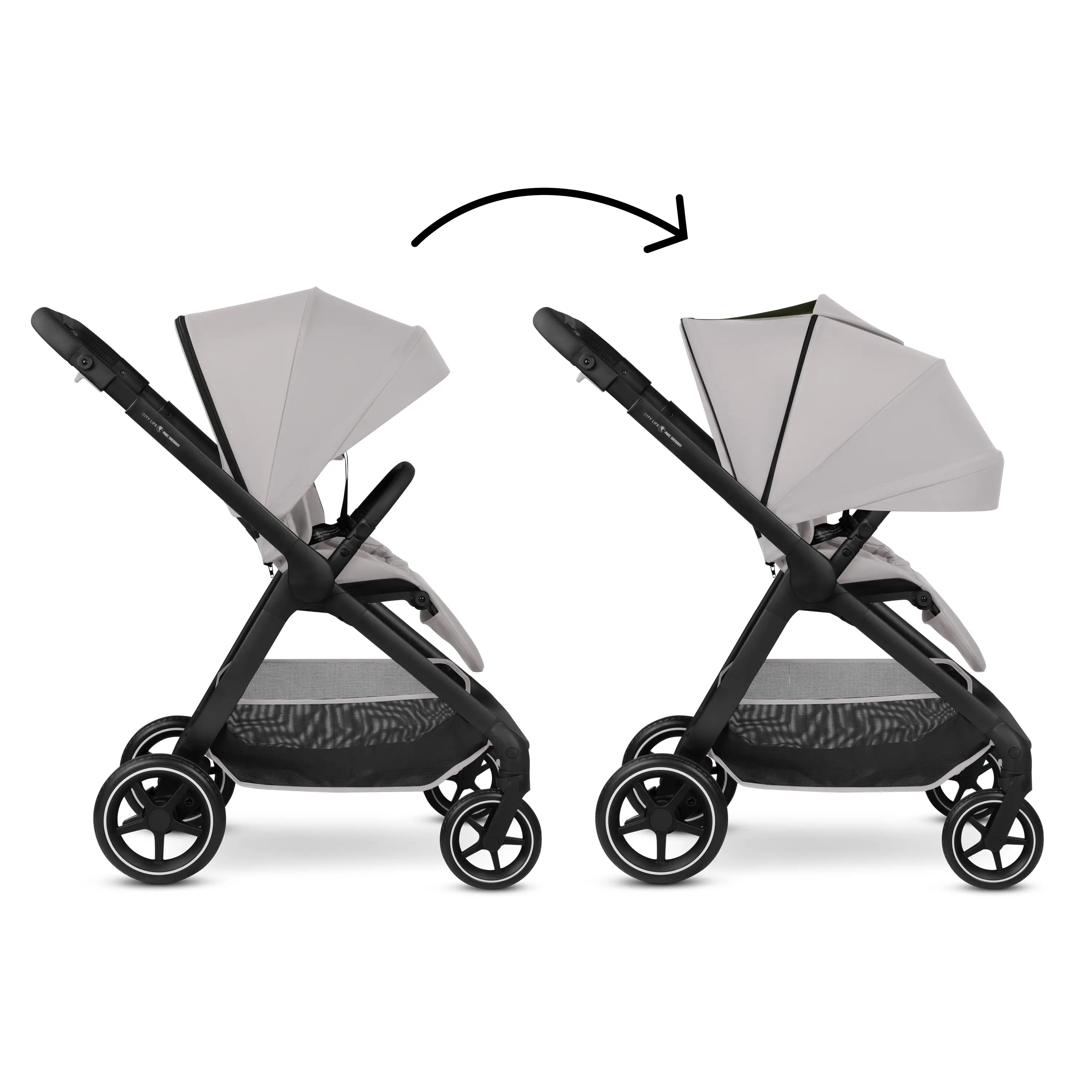 Protection contre le soleil et la chaleur