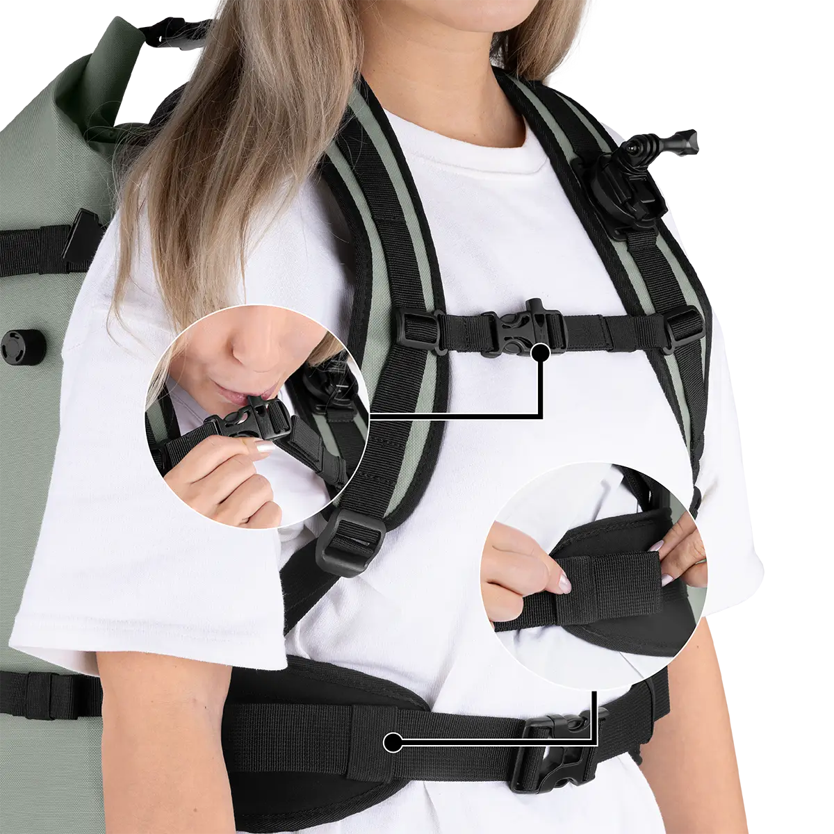 Système de harnais ajustable