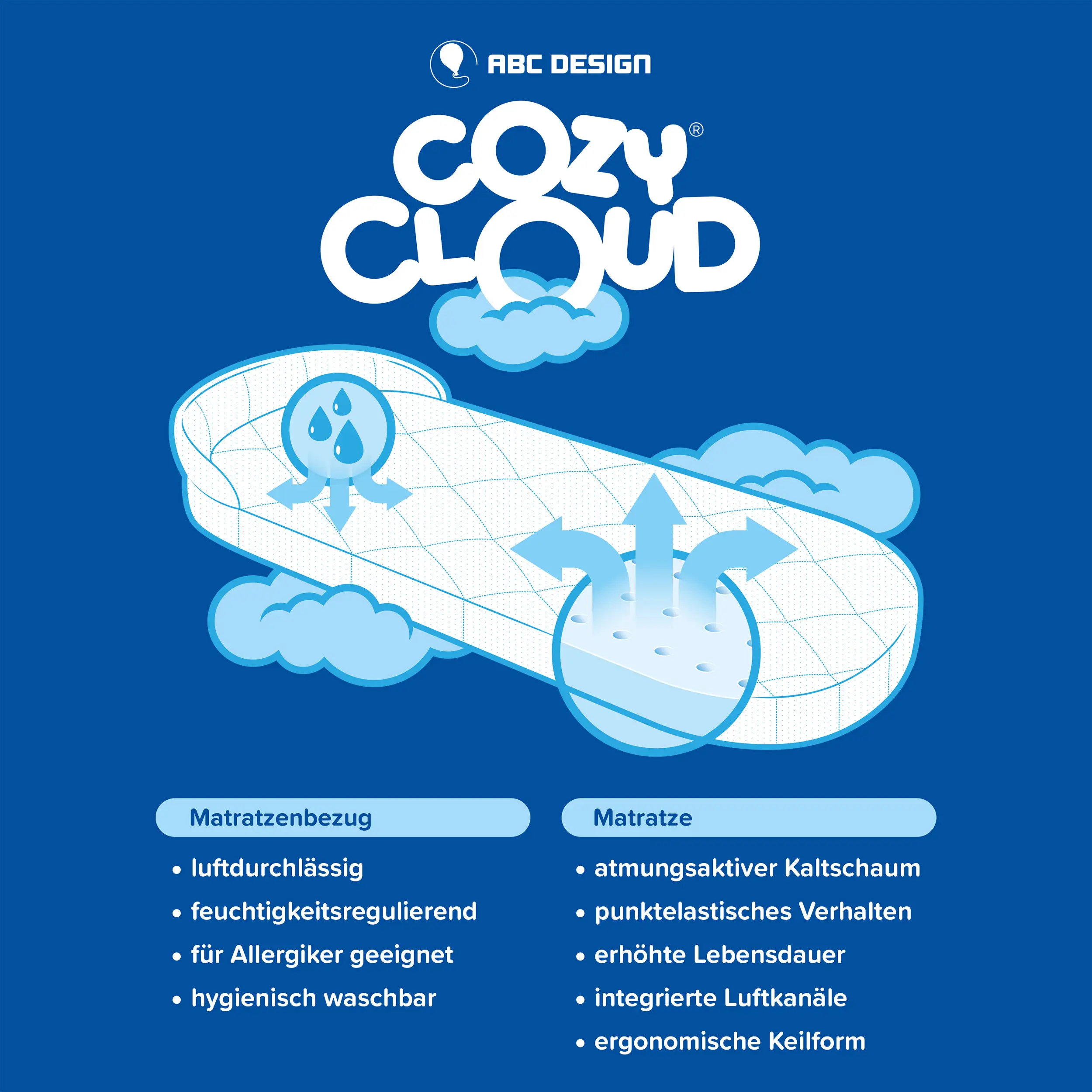 Matelas CozyCloud pour nacelle - Bouleau argenté